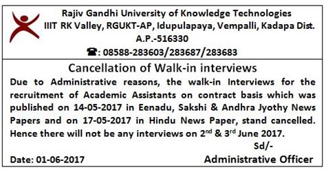 CareerArchive - RK Valley :: RGUKT-AP