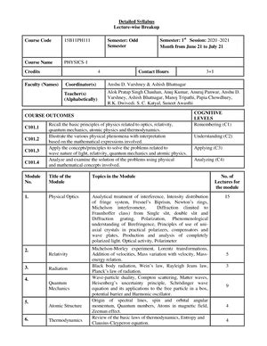 2016 21 wavelength of sodium light - Aim: To determine the wavelength ...