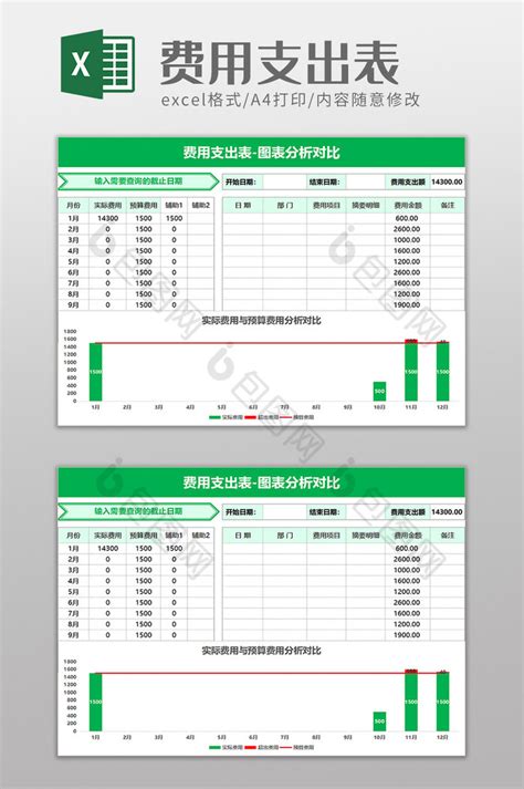 费用支出表excel模版下载-包图网