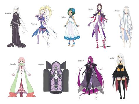 Witch in Re: Zero | Cara menggambar, Penyihir, Gambar