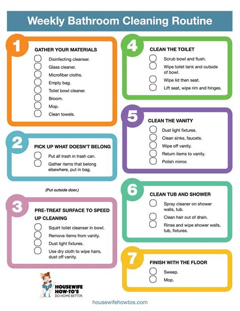 Complete Bathroom Cleaning Checklist Free Printable – QQCWB