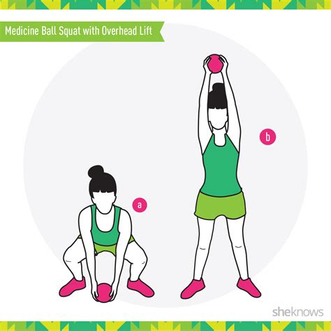 Image result for Full Body Functional Exercises