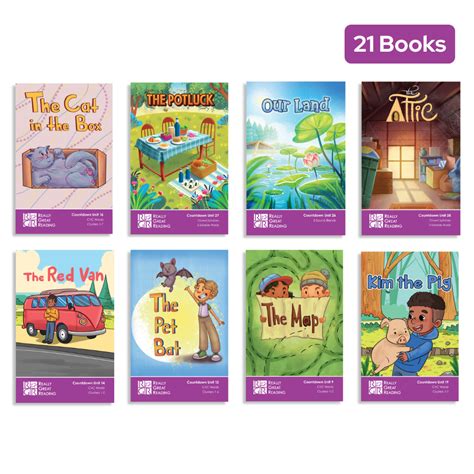 Bring the Science of Reading to Your Classroom | Really Great Reading