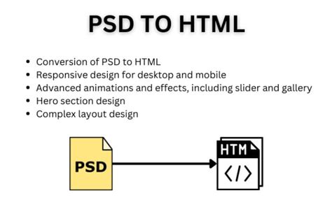 Image result for Convert PSD File to HTML