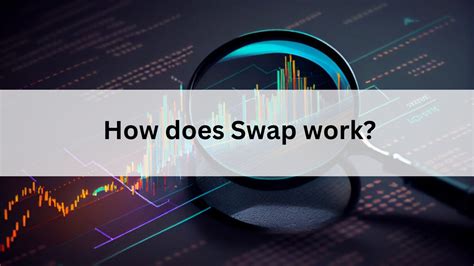 Swap Contract Example 的图像结果