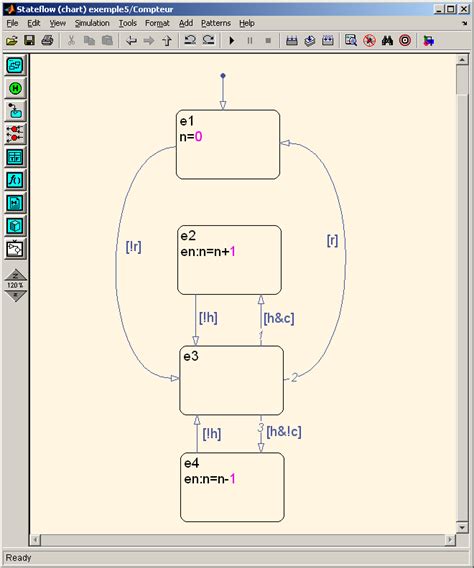 Image result for MATLAB Stateflow Chart