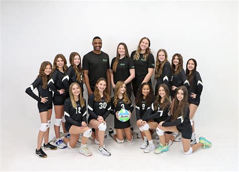 Tryouts - Revolution Volleyball Academy