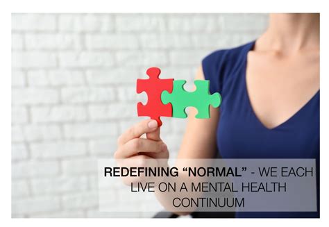 Image result for What Is Normal