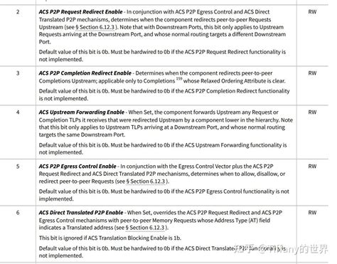 P3p Computer Graphics 的图像结果