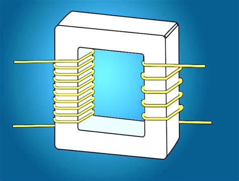 Image result for Testing Current Transducers