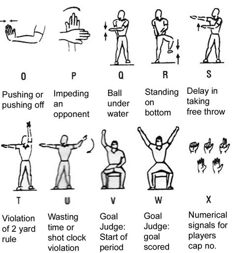 Different Hand Signals In Volleyball - Tracking