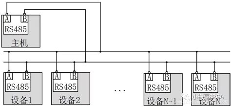 工业级RS232转RS485电磁隔离型转换器 600W防雷防浪涌 磁耦隔离 DB9针转换接头