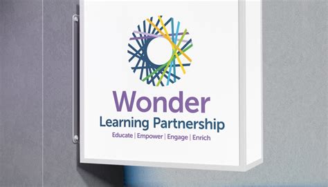 Rezultat imagine pentru Wonder Learning