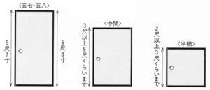 Image result for Bluetooth Module to Connect to Radar Module