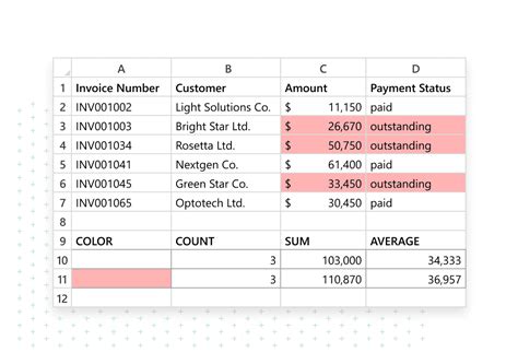 Image result for Excel SQLTool
