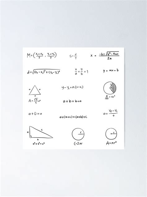 Algebra 1 Formulas 的图像结果