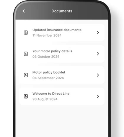 Image result for Direct Line Breakdown Cover