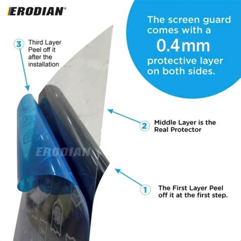 Erodian Meter Display Screen Protector For Bajaj Freedom 125 Bikes