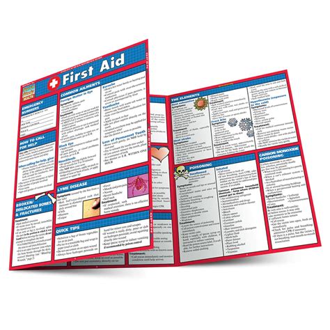 Image result for First Aid Reference Guide