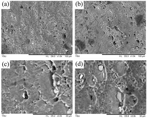 Relationship Between Fracture Fractal and Mechanical Properties of 5083 ...