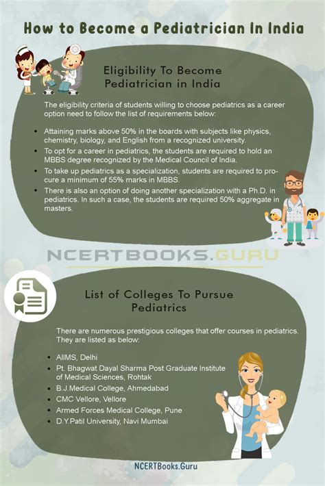 How To Become A Pediatrician