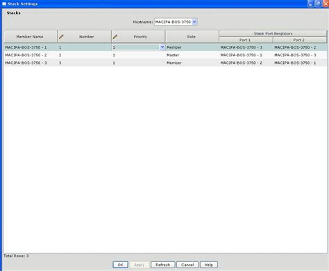 Image result for Cisco Switch Stack
