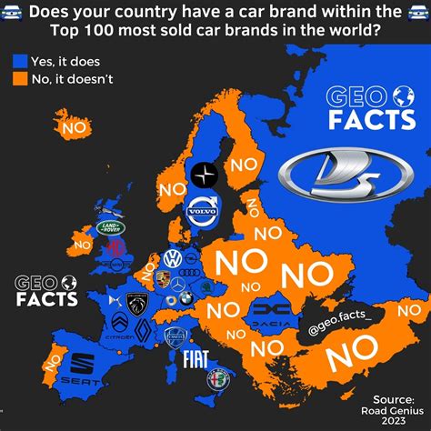 European Car Brands React