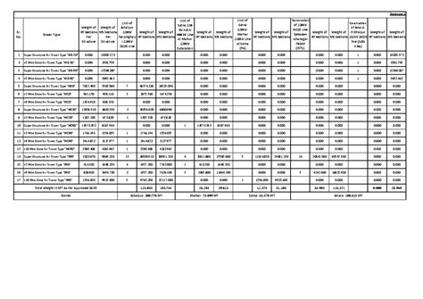 Final Exam Report: Tower Structures & Weights Analysis (Course Code ...
