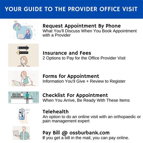 Insurance Appointment 的图像结果