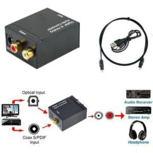 Image result for SPDIF Connection