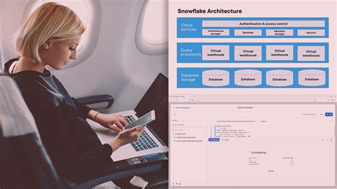 Snowflake Data Platform 的图像结果