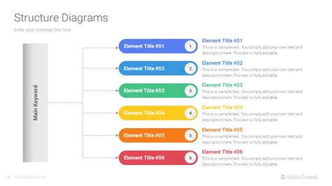 Structure Chart in PowerPoint 的图像结果