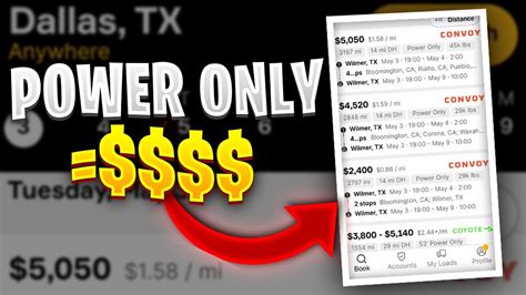 Amazon Owner Operator Program 的图像结果