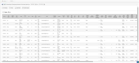 Image result for Payroll Module Mis Report