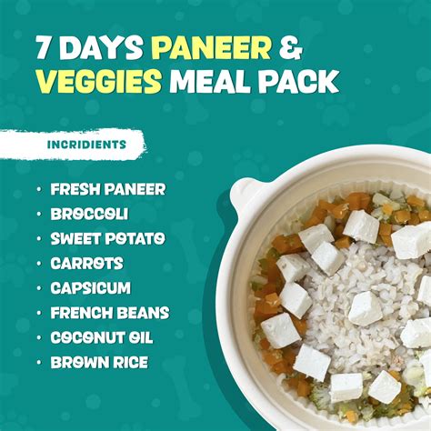 7 Days Paneer and Veggies Meal Pack – Freshwaggs