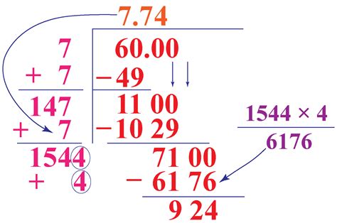 Square Root of 60 - Cuemath