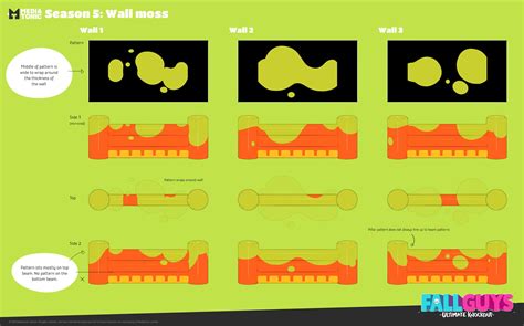 Image result for Texture Mapping in Blender Examples
