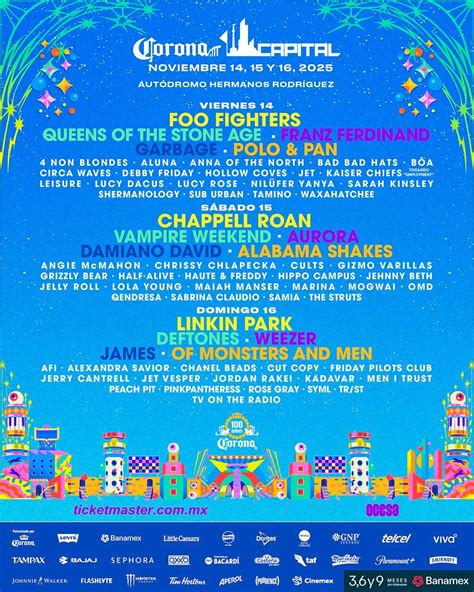 Corona Capital CDMX 2025 Lineup | Grooveist