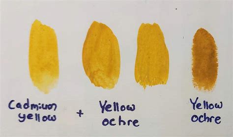 What Colors Make Gold Color? (A Comprehensive Guide)
