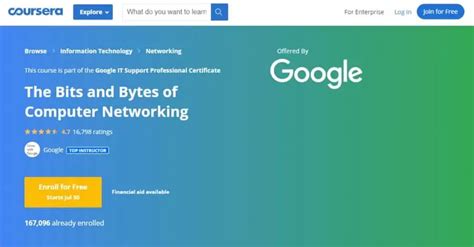 Computer Networking Online Courses 的图像结果