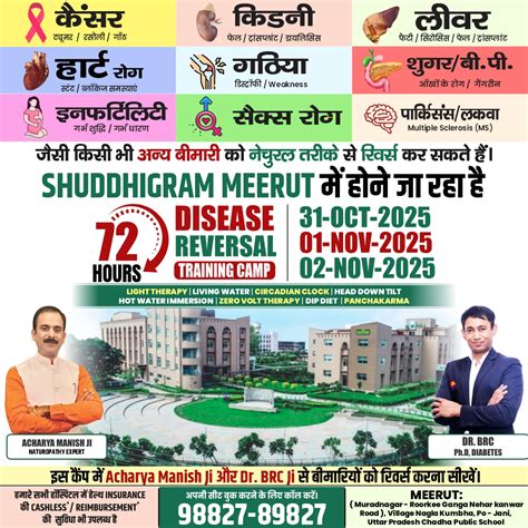 HIIMS - Best Ayurvedic Hospital in India