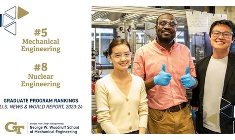 Graduate Program Rankings 的图像结果