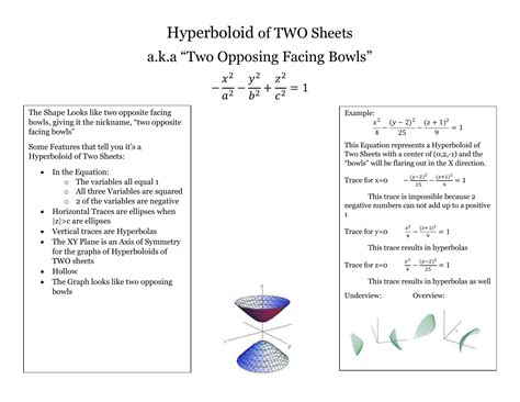 Hyperboloid of TWO Sheets