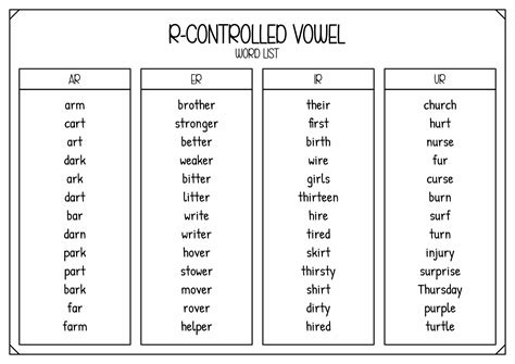 Er Words 5 Letters - Printable Calendars AT A GLANCE