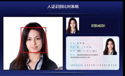 人脸识别、证件识别结合的人证比对系统_身份证