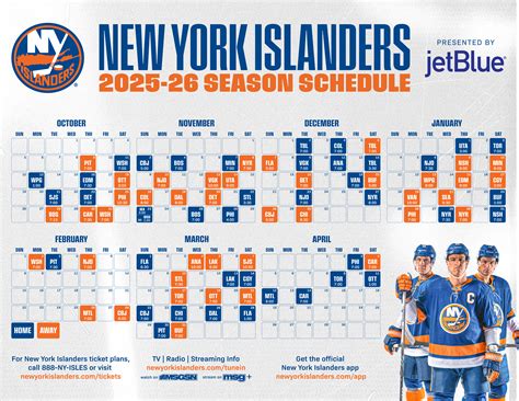 Islanders