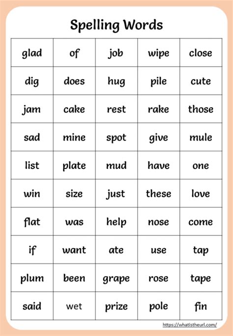 100 Important Spelling Words for 2nd Grade