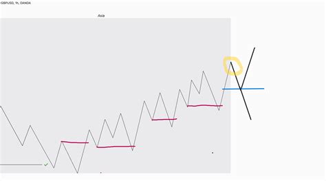 Homework session — Teletype