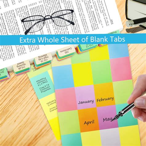 Buy 2020 NEC Tabs (Book Not Included), National Electrical Code Book ...