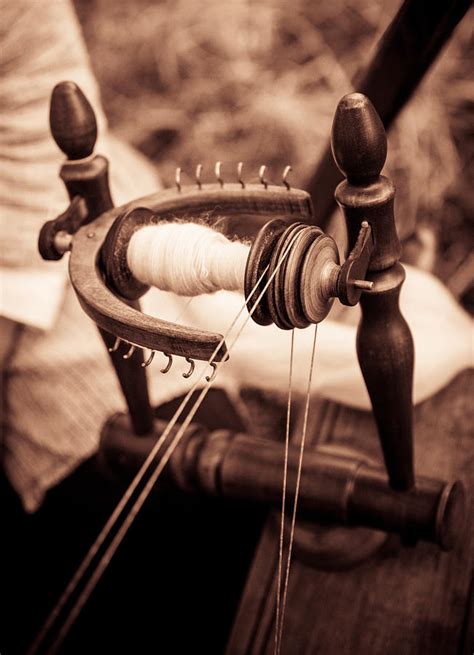 Image result for Process of Making Thread